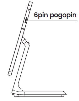 Figure 5: Left view of the L1400 terminal