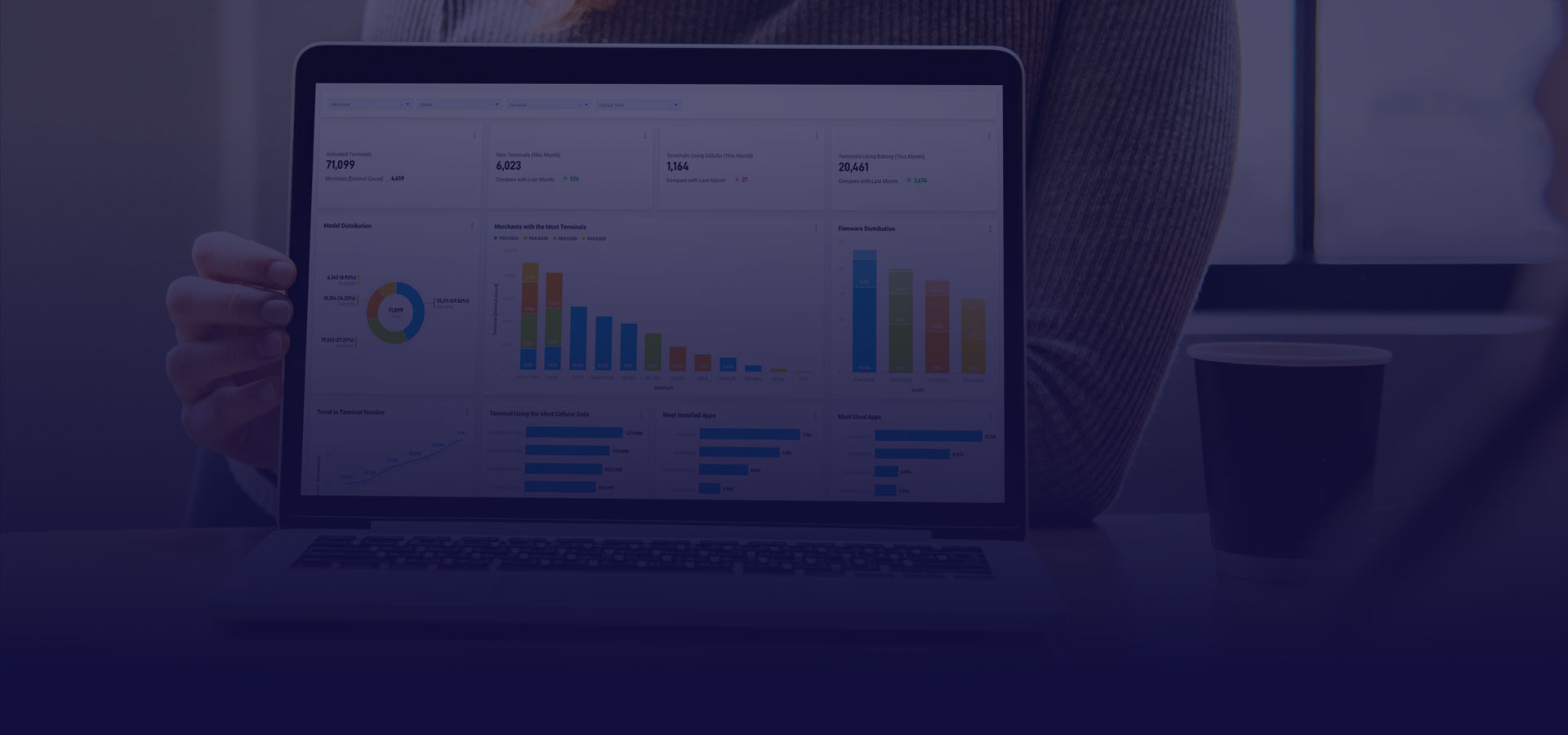 Predefined Reports
