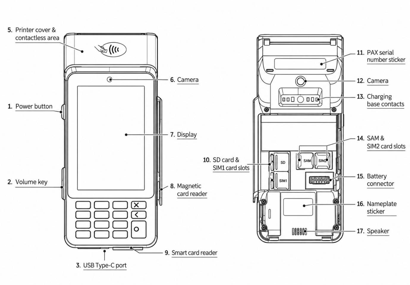 A8900 power-on illustration