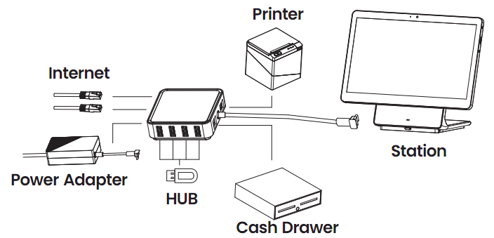 L1400 product overview illustration