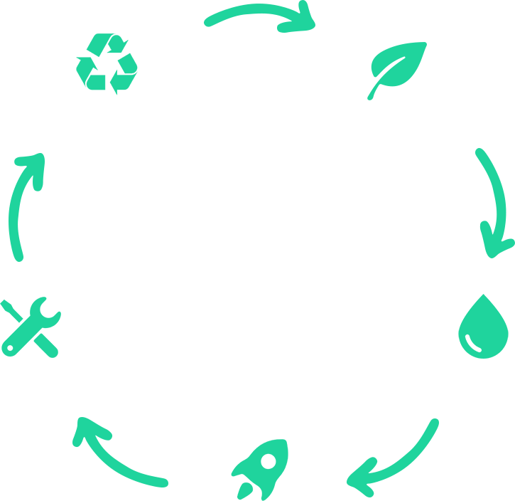 <p><span>20.5%</span> <br>2023 Total GHG<br>Emission Reduced</p>