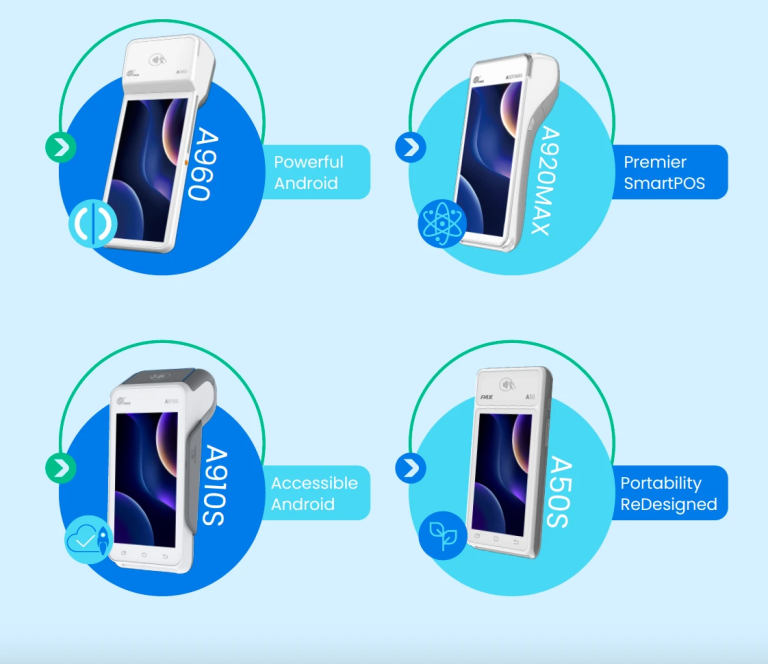 PAX SmartPOS Terminals
